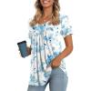 Light Blue Fl